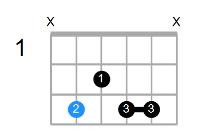 C9 Chord